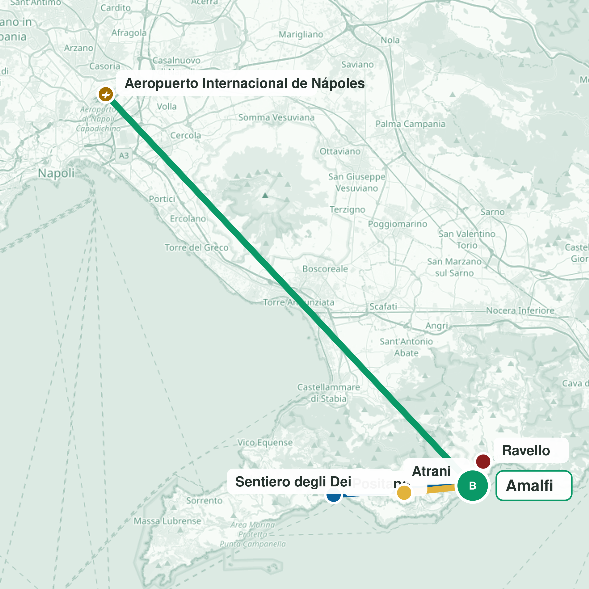 Ruta del viaje