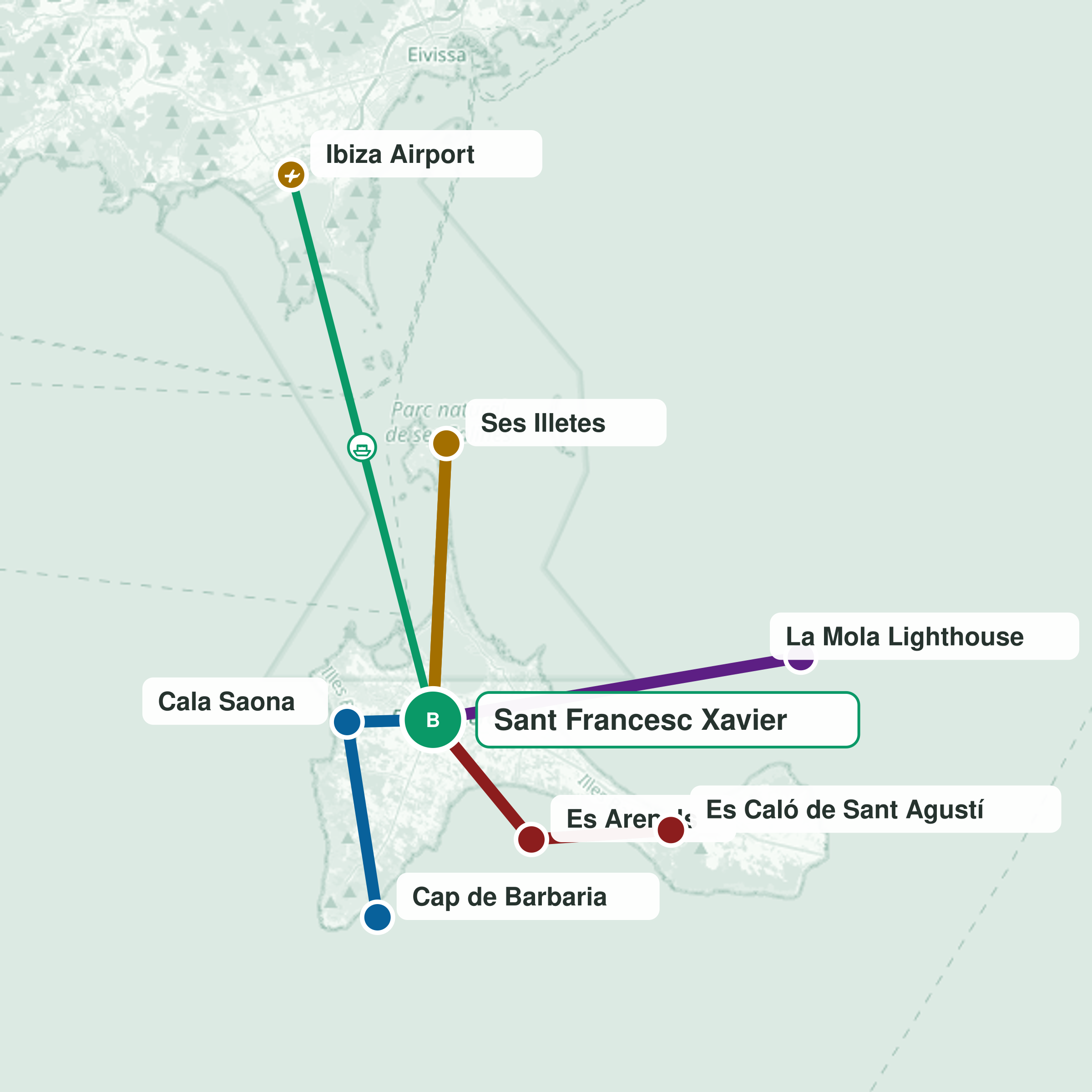 Travel route