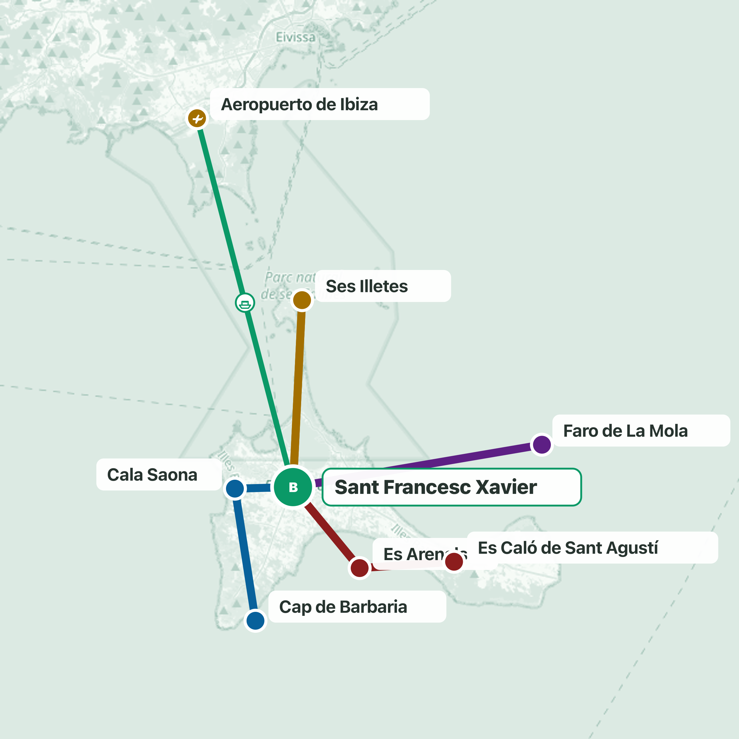 Ruta del viaje