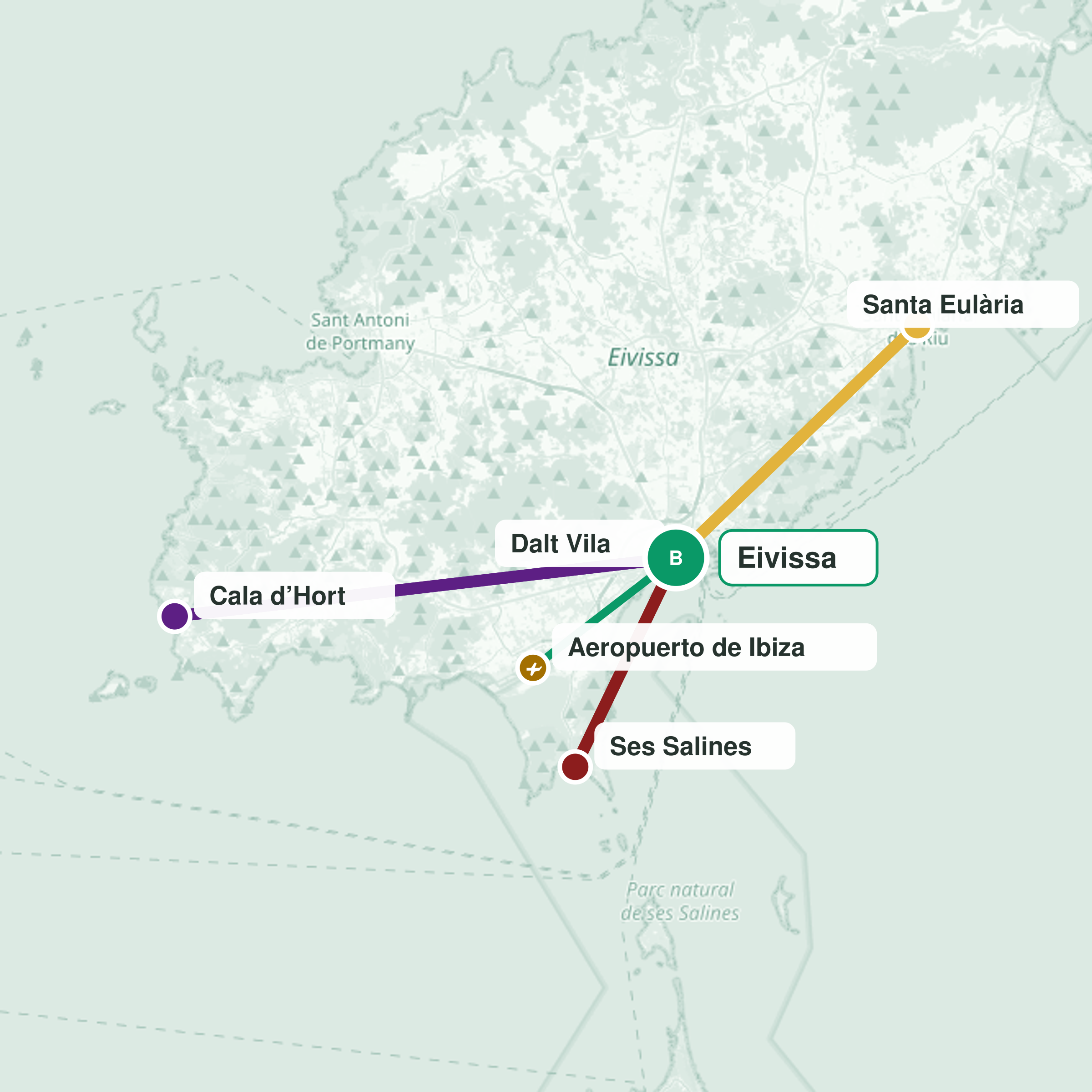 Ruta del viaje