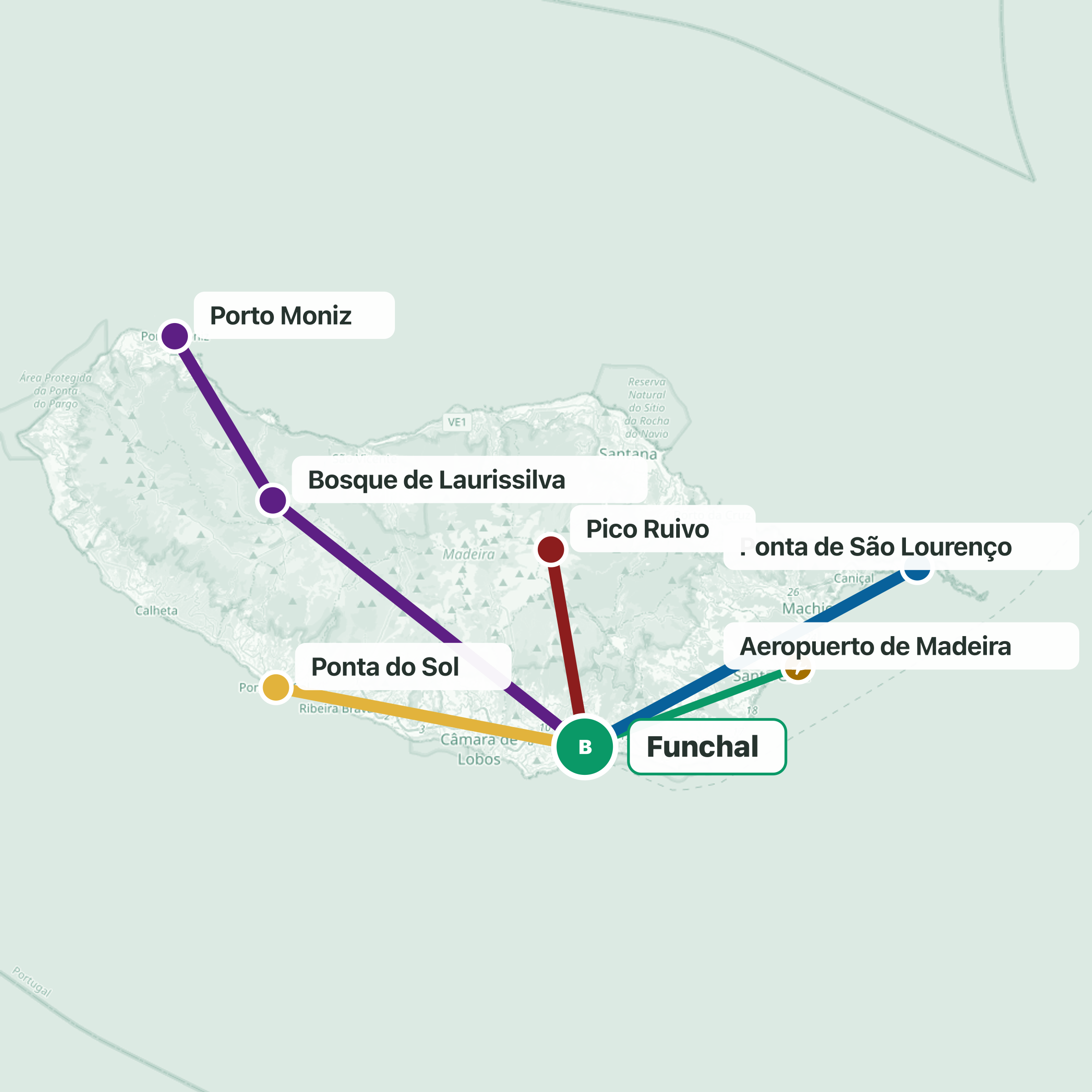 Ruta del viaje