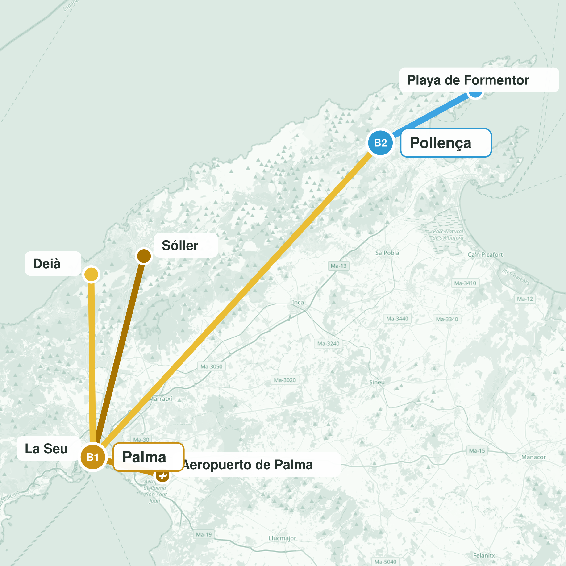 Ruta del viaje