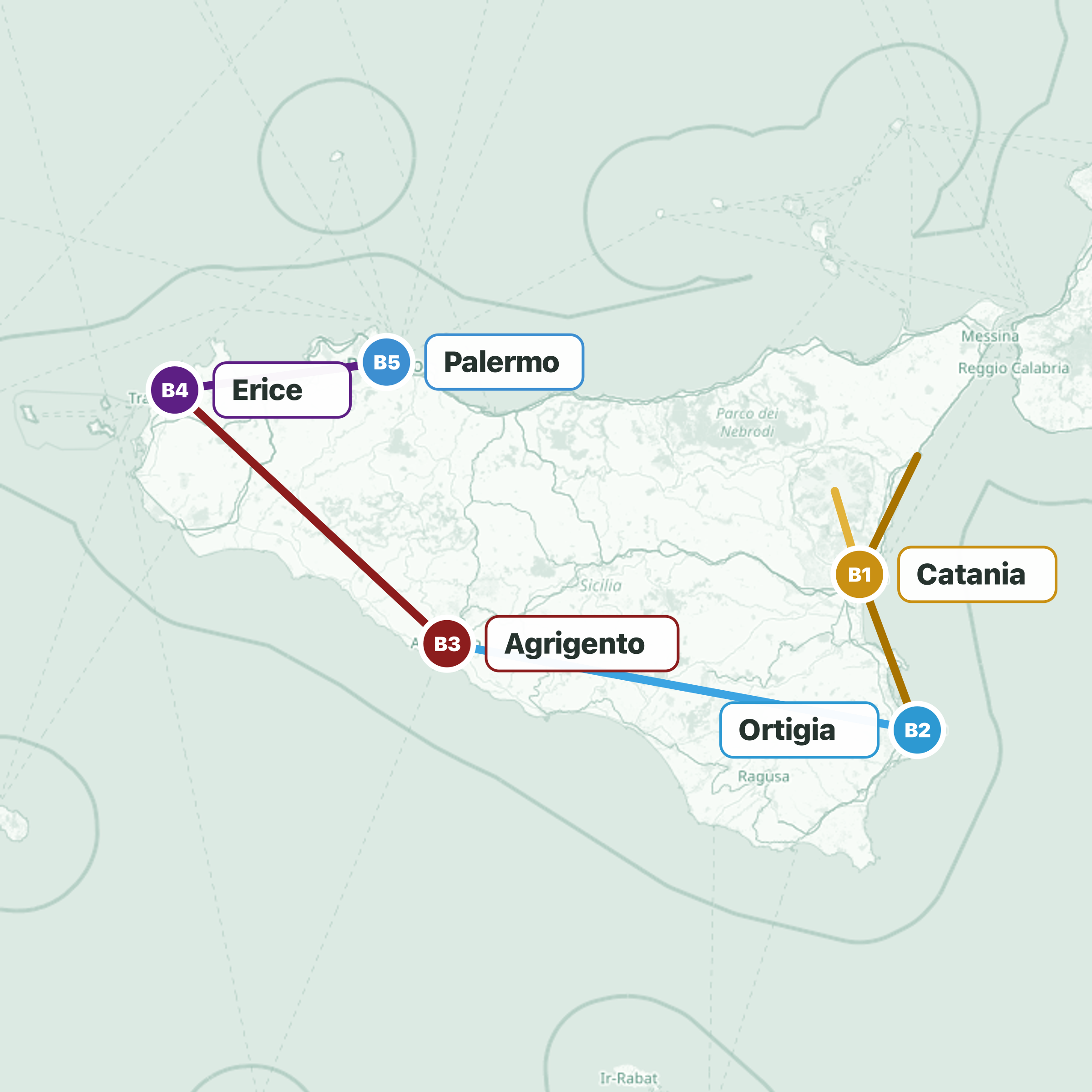 Ruta del viaje