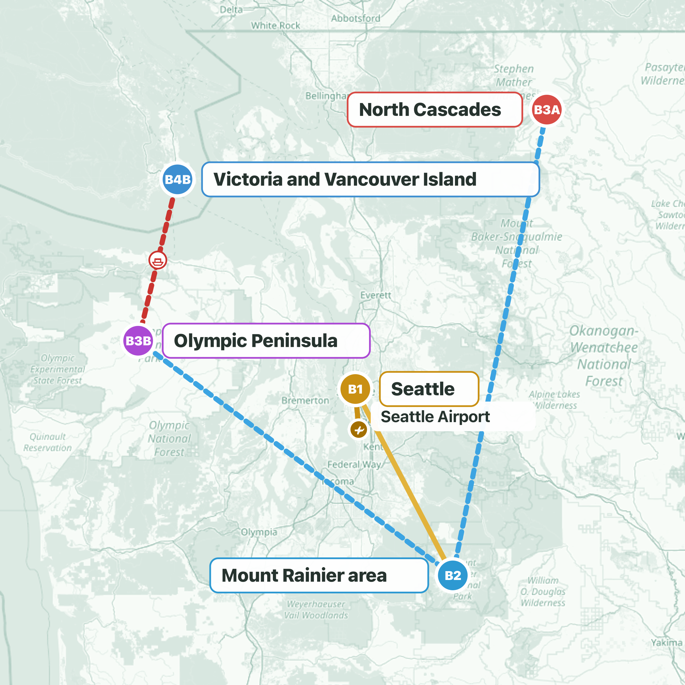 Travel route