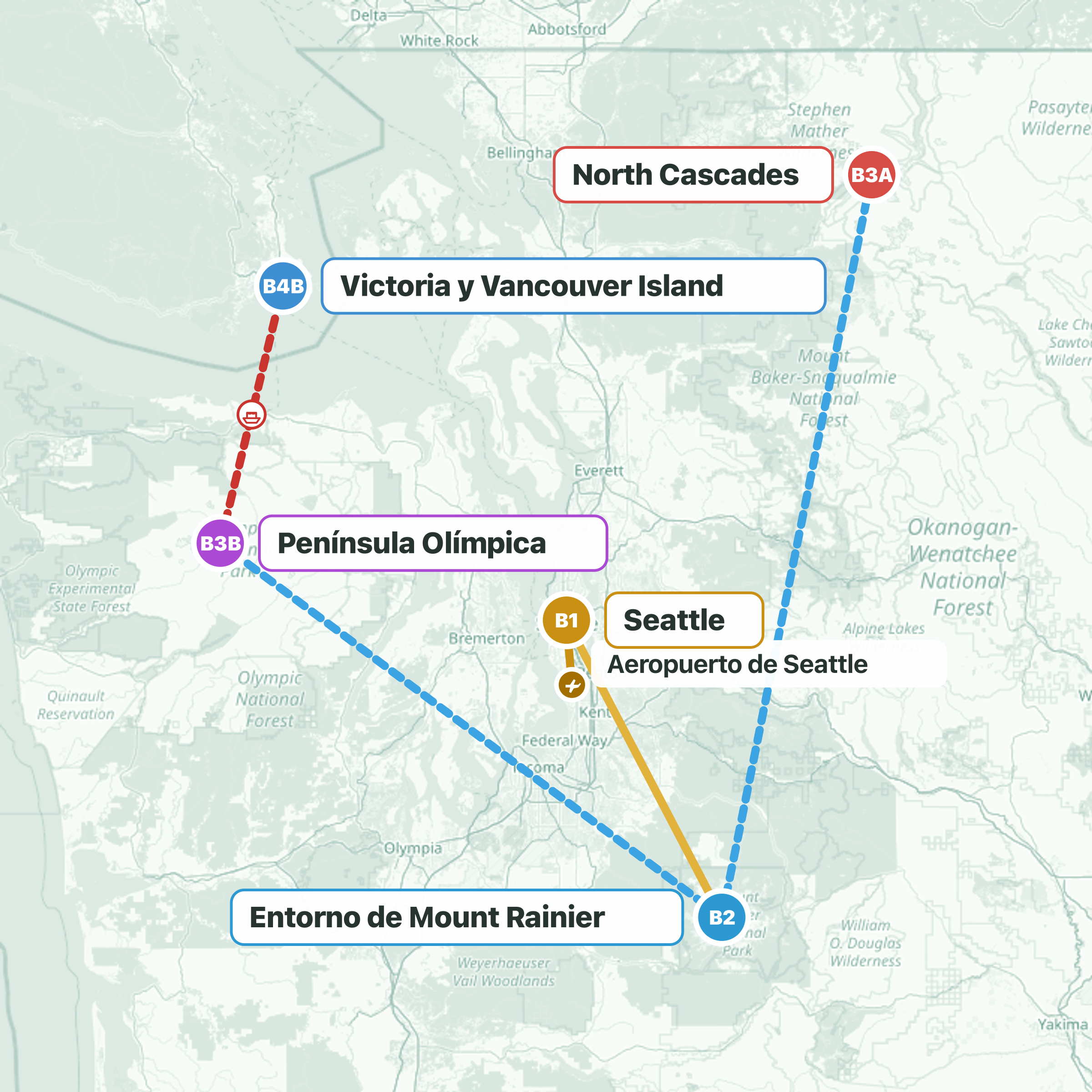 Ruta del viaje