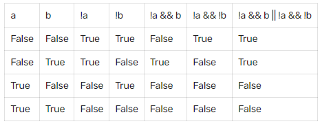 https://firebasestorage.googleapis.com/v0/b/fiveable-92889.appspot.com/o/images%2F-2h3RfibWt7Lh.png?alt=media&token=70c5ca09-4cf0-41a7-a651-5c2d004c87b9