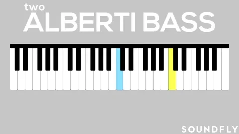 Alberti Bass Example