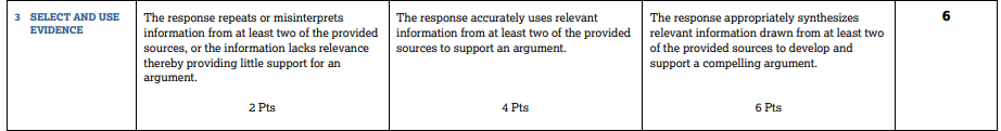 ap seminar synthesis essay