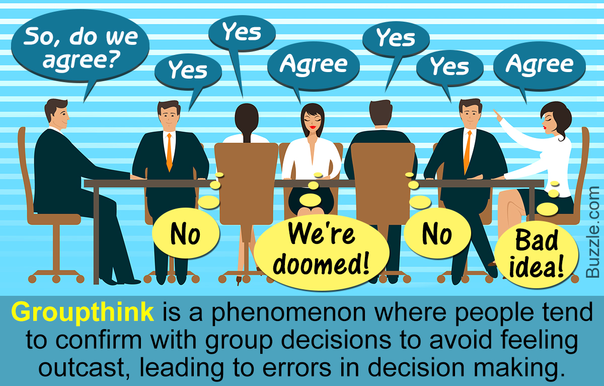 What is group think. Феномены groupthink. Groupthink феномен рисунки. Понятие groupthink. Рисунки, иллюстрирующие феномены groupthink,.