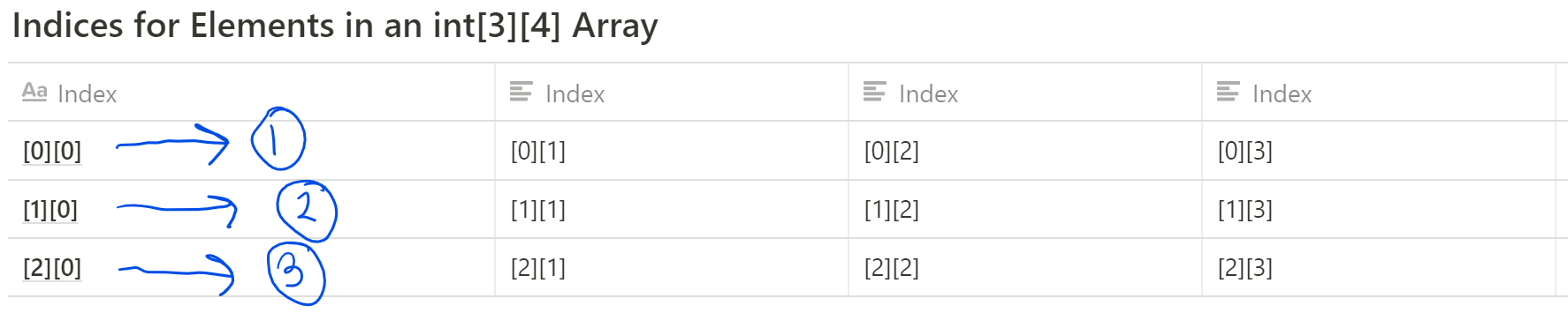 https://firebasestorage.googleapis.com/v0/b/fiveable-92889.appspot.com/o/images%2F-GxHKbL2KFRU5.png?alt=media&token=ee0244d4-8e99-41da-bcf5-de34b73d42c6