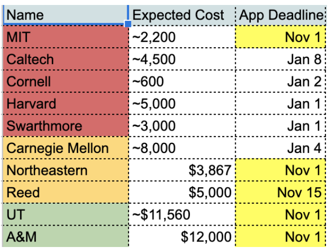 https://firebasestorage.googleapis.com/v0/b/fiveable-92889.appspot.com/o/images%2F-IoZjZ6Vl4mAN.png?alt=media&token=f35ff920-1692-415a-9195-4c432bac522c