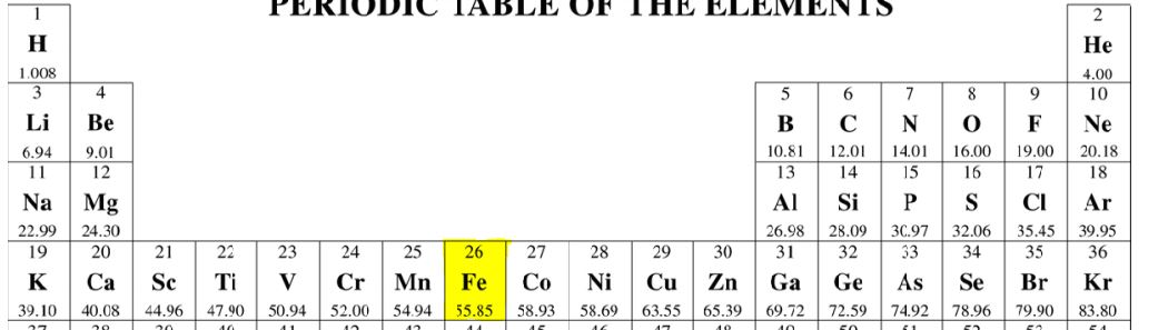 structural theory case study