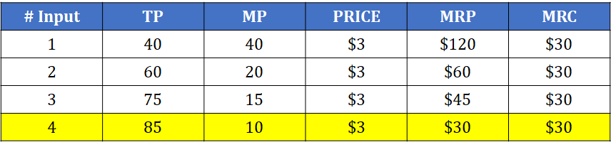 https://firebasestorage.googleapis.com/v0/b/fiveable-92889.appspot.com/o/images%2F-RegOu6OZyNHi.png?alt=media&token=38381f68-b528-42fa-b818-a54c91e41597