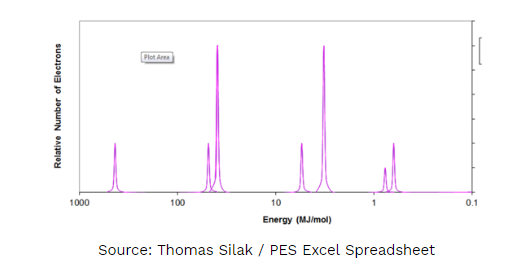 ap free response questions chemistry https://firebasestorage.googleapis.com/v0/b/fiveable-92889.appspot.com/o/images%2F-XNbB0qkd6oko.png?alt=media&token=09d6ef55-91a1-4a1a-8af7-bc12c945e836
