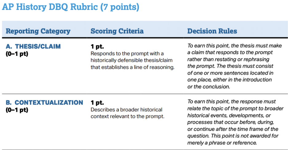 apush dbq prompts pdf 2022 https://firebasestorage.googleapis.com/v0/b/fiveable-92889.appspot.com/o/images%2F-YDG83v9QReYH.png?alt=media&token=1096ad9c-40fe-4d4e-a549-0d0546020926
