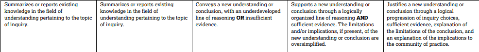 how to write an analysis and discussion section of a research paper