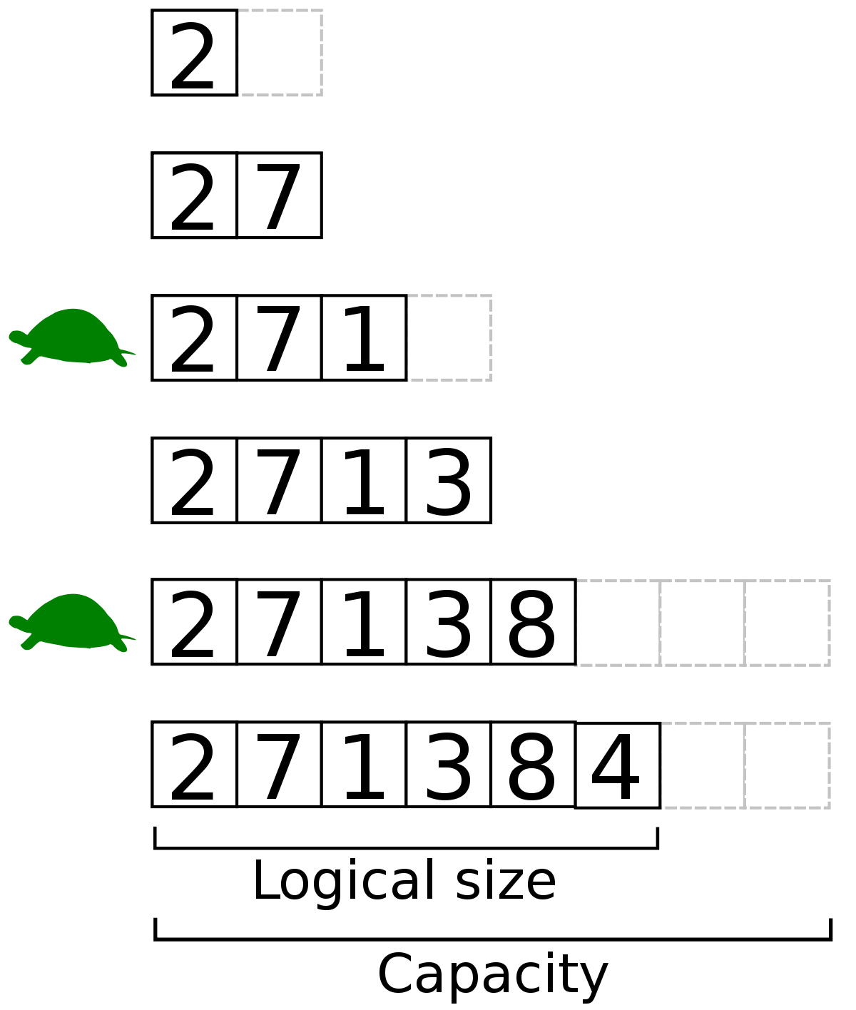 https://firebasestorage.googleapis.com/v0/b/fiveable-92889.appspot.com/o/images%2F-aMgXhoraCHj9.png?alt=media&token=7c24164b-880f-4e47-839c-ca7d2a4eb295