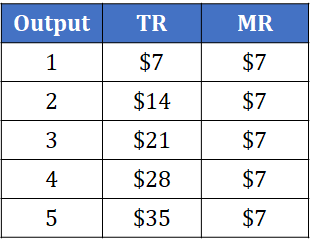 https://firebasestorage.googleapis.com/v0/b/fiveable-92889.appspot.com/o/images%2F-hkwuOP3w5Pz4.png?alt=media&token=85bc9afa-171b-498a-b3b0-7a5aea03fc34