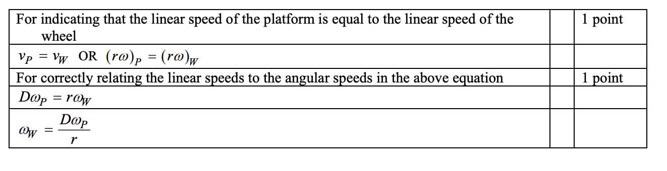 https://firebasestorage.googleapis.com/v0/b/fiveable-92889.appspot.com/o/images%2F-i4UVDMhQmQTN.png?alt=media&token=aad3d57e-e1cd-40d1-8e1b-2fc3c93f463d