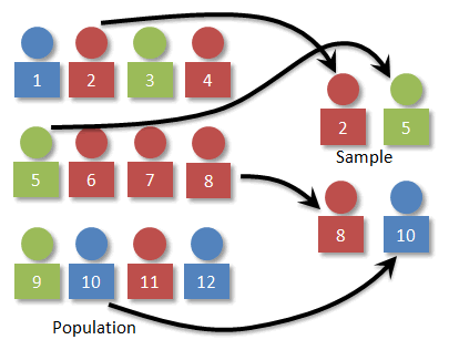 https://firebasestorage.googleapis.com/v0/b/fiveable-92889.appspot.com/o/images%2F-ldC4xdEfXyYa.gif?alt=media&token=6de9abb9-390e-4ffd-871d-a0db0a48b801