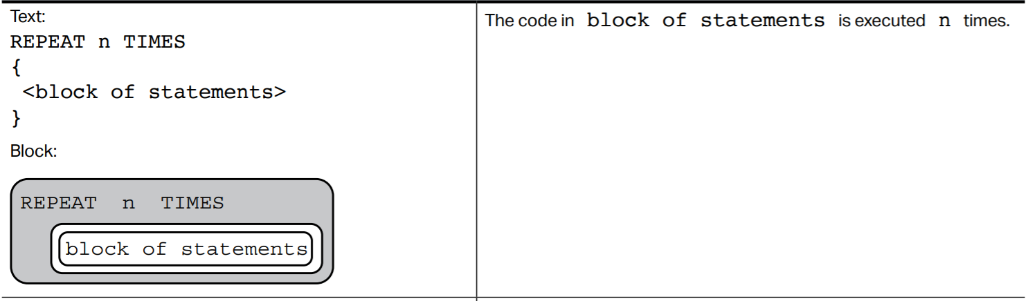 https://firebasestorage.googleapis.com/v0/b/fiveable-92889.appspot.com/o/images%2F-lv2Xc0E5Go2A.png?alt=media&token=307374a0-b7f3-4896-8b2c-2c4aadd0b9bc