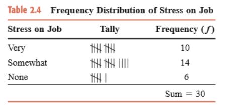 https://firebasestorage.googleapis.com/v0/b/fiveable-92889.appspot.com/o/images%2F-ncrafjiSBMZf.JPG?alt=media&token=1fd6cf8b-0781-4a1e-93ab-5710f10dc1e5