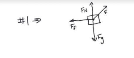 https://firebasestorage.googleapis.com/v0/b/fiveable-92889.appspot.com/o/images%2F-ovEAwSMFjvjS.apphysicscmechanics-1?alt=media&token=fba7bb16-d70d-4252-a1af-493e427d4357