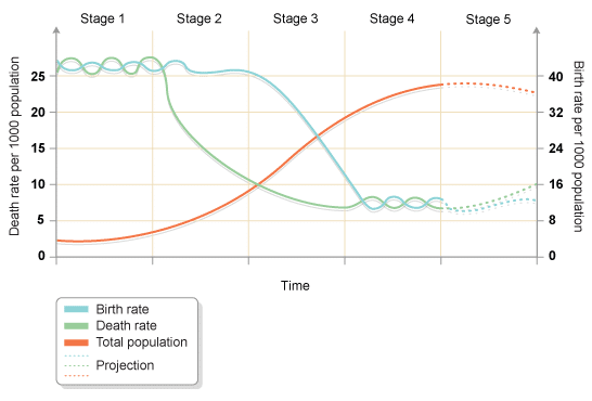 https://firebasestorage.googleapis.com/v0/b/fiveable-92889.appspot.com/o/images%2F-ozM72QY548ey.png?alt=media&token=5c3c4c96-d50f-434d-96c9-2df79b03aa53