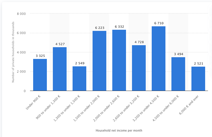 https://firebasestorage.googleapis.com/v0/b/fiveable-92889.appspot.com/o/images%2F-qEeHscGjnTpq.png?alt=media&token=46001a83-31be-4fb9-bd4d-0c6d04023f64