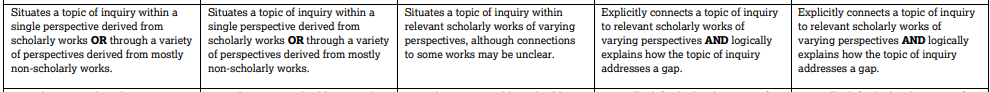 research report literature review sample https://firebasestorage.googleapis.com/v0/b/fiveable-92889.appspot.com/o/images%2F-qcR5r86q5A6d.png?alt=media&token=f4d81422-11bf-4ed5-a752-73776a5ae348