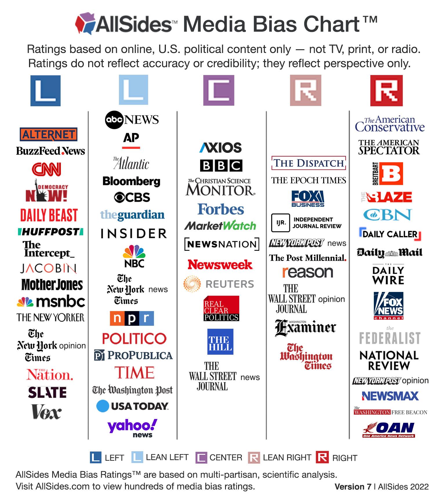 https://firebasestorage.googleapis.com/v0/b/fiveable-92889.appspot.com/o/images%2F-rDoScpdNdwtf.jpg?alt=media&token=3ab1d4d0-2279-4273-b2e1-8df612ab27ab