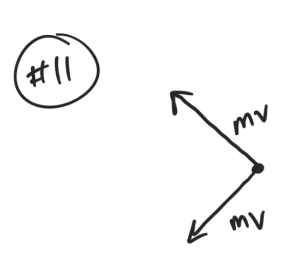 https://firebasestorage.googleapis.com/v0/b/fiveable-92889.appspot.com/o/images%2F-yFEqwuprxeuo.ap_physics_mechanics_question11?alt=media&token=21e5e3ed-4e79-4581-9fe3-98edd99571ec