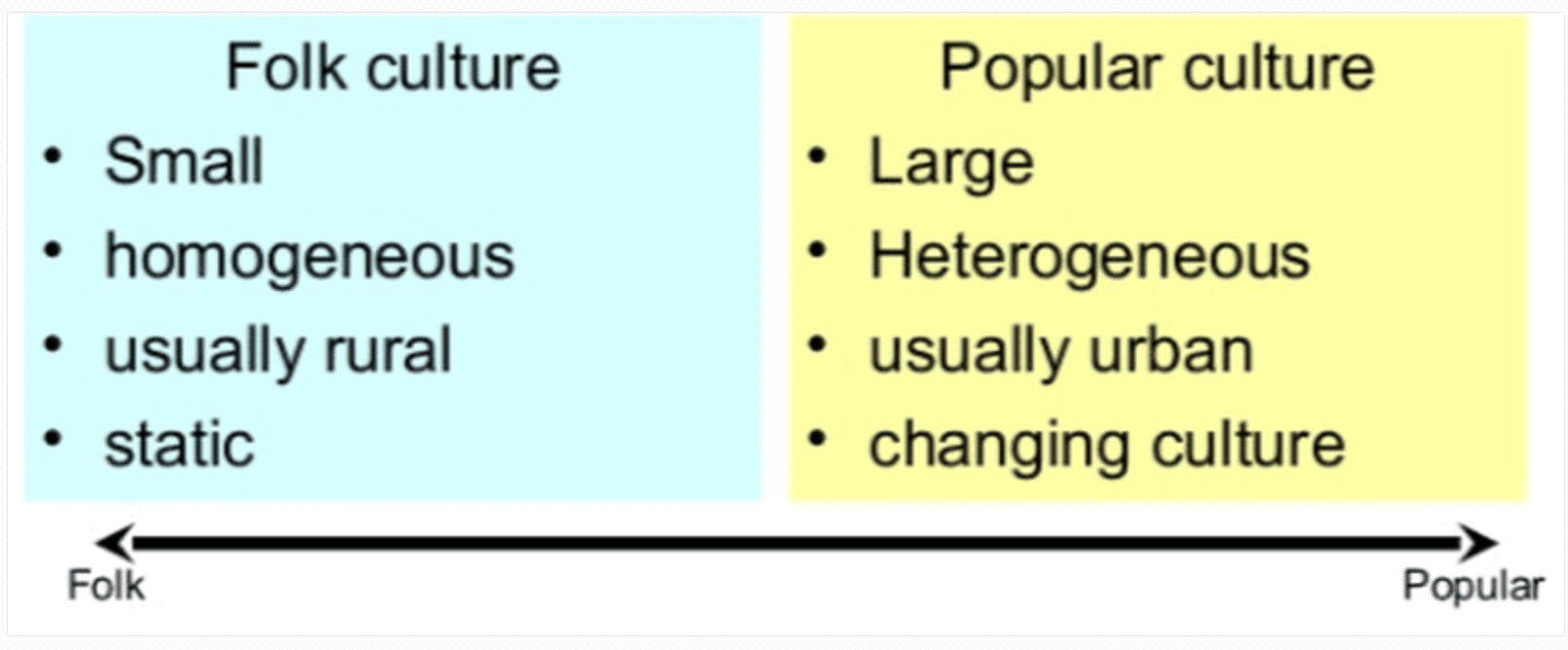 https://firebasestorage.googleapis.com/v0/b/fiveable-92889.appspot.com/o/images%2FScreen%20Shot%202023-01-05%20at%207.34-uEkDWMggj4QT.png?alt=media&token=07b82a0d-8a26-46db-9523-3edf625f1366