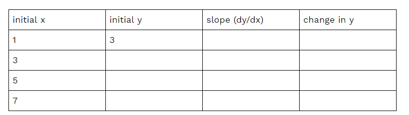 https://firebasestorage.googleapis.com/v0/b/fiveable-92889.appspot.com/o/images%2FScreenshot%20(625).png?alt=media&token=967695d0-5019-4e66-ac5b-ba178682ea10