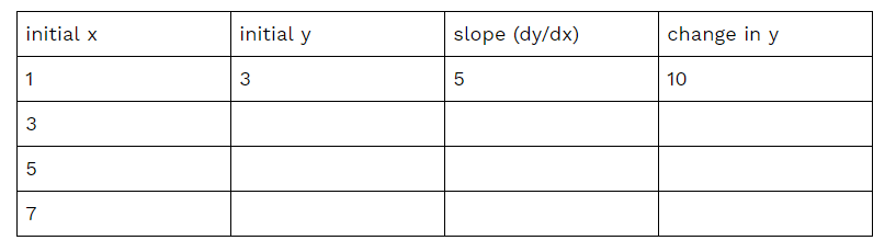 https://firebasestorage.googleapis.com/v0/b/fiveable-92889.appspot.com/o/images%2FScreenshot%20(626).png?alt=media&token=35ec439b-0701-4cc9-9171-9392c815ac2f