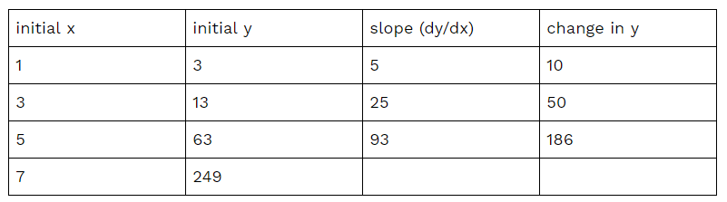 https://firebasestorage.googleapis.com/v0/b/fiveable-92889.appspot.com/o/images%2FScreenshot%20(628).png?alt=media&token=0dbd1426-c679-4401-a8d2-6fd2d13a1d4a