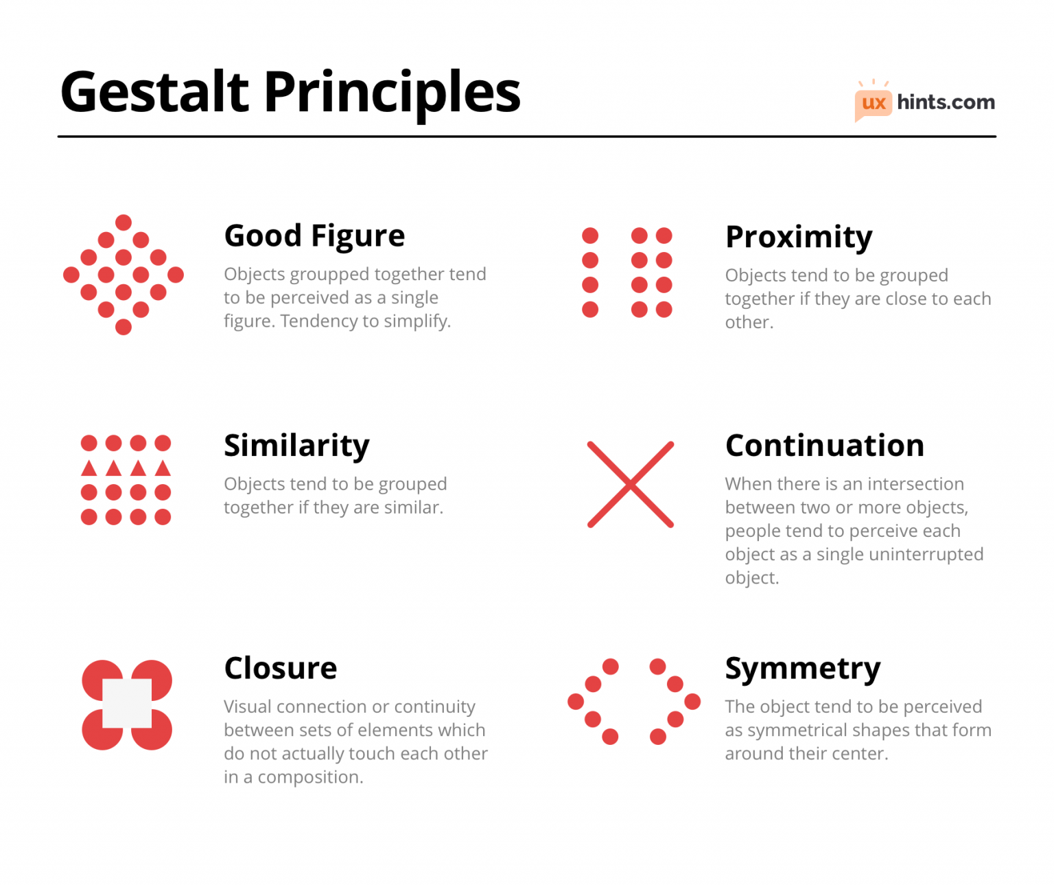 https://firebasestorage.googleapis.com/v0/b/fiveable-92889.appspot.com/o/images%2Fgestalt_principles_uxhints-xyYYRCmYtmYn.png?alt=media&token=d9ad5edc-df19-4ee2-9ff6-54c95c1c5a44