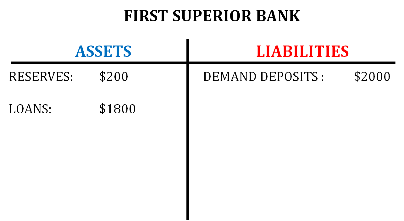 https://firebasestorage.googleapis.com/v0/b/fiveable-92889.appspot.com/o/images%2Fmacro%204-x07Q5QAP7a8O.png?alt=media&token=5686f0f0-38e7-4a00-bfc6-24c8f2be0f4a