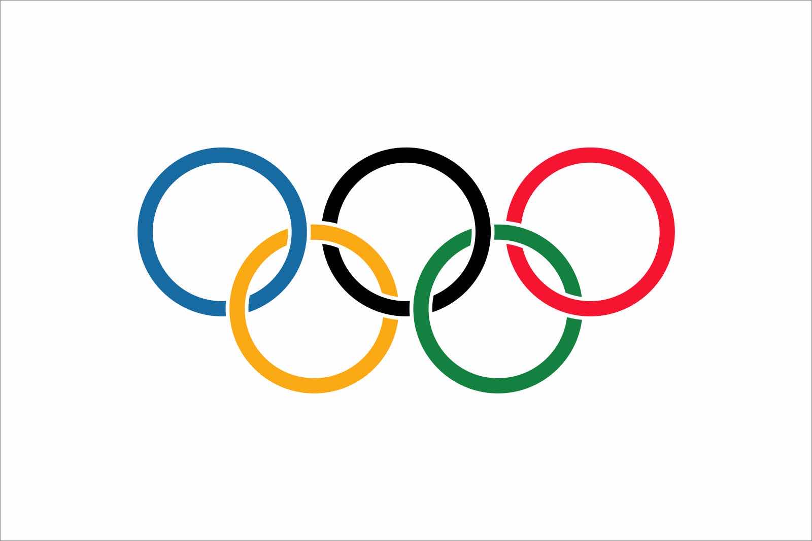 Olympic Host Cities flashcards