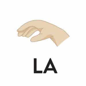 Solfège Hand Signs flashcards