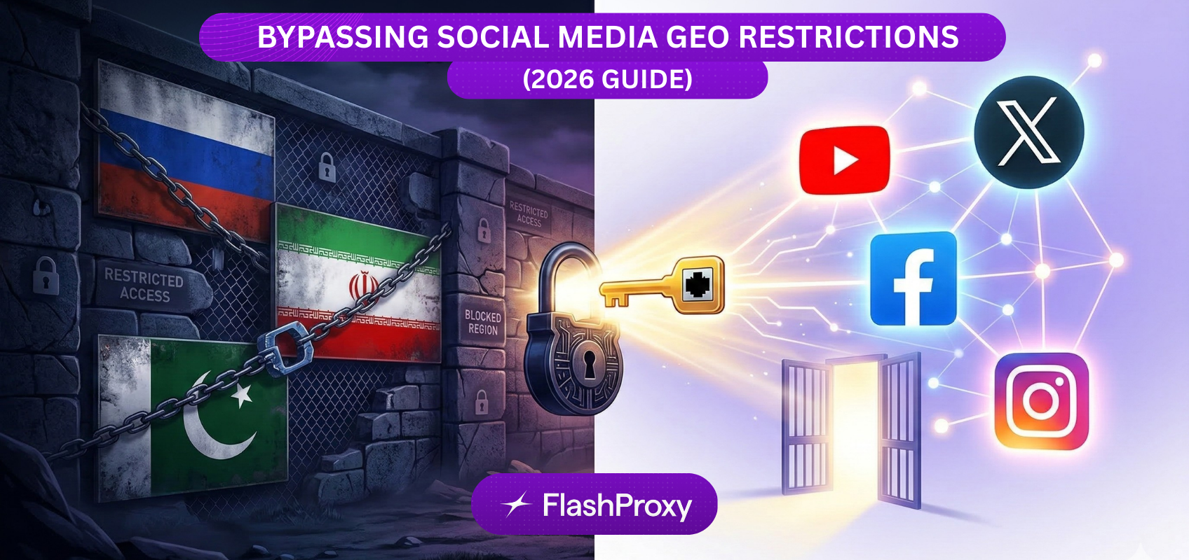 How to Bypass Social Media Geo-Restrictions with Proxies (2026 Guide)