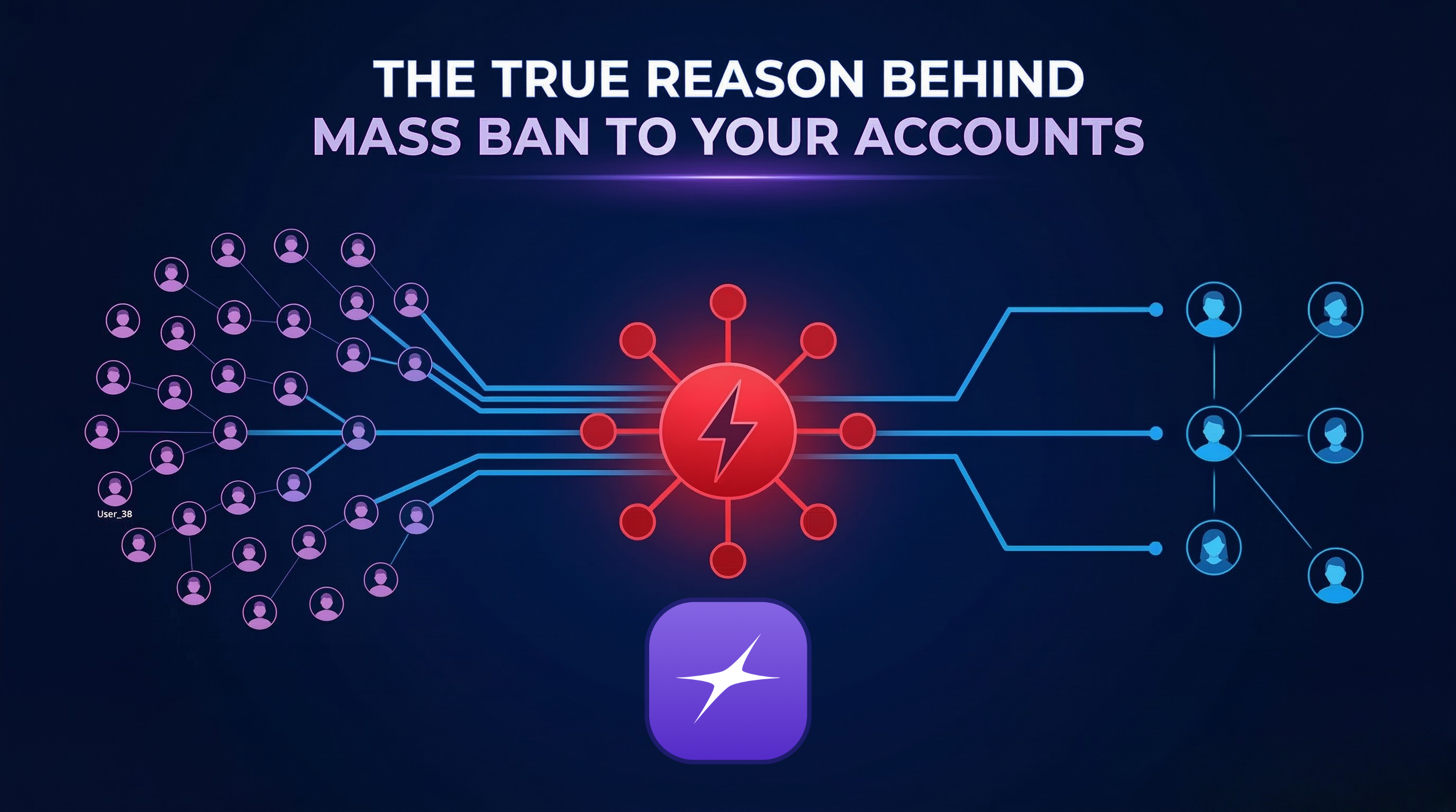 The True Reason behind Mass Ban to Your Accounts
