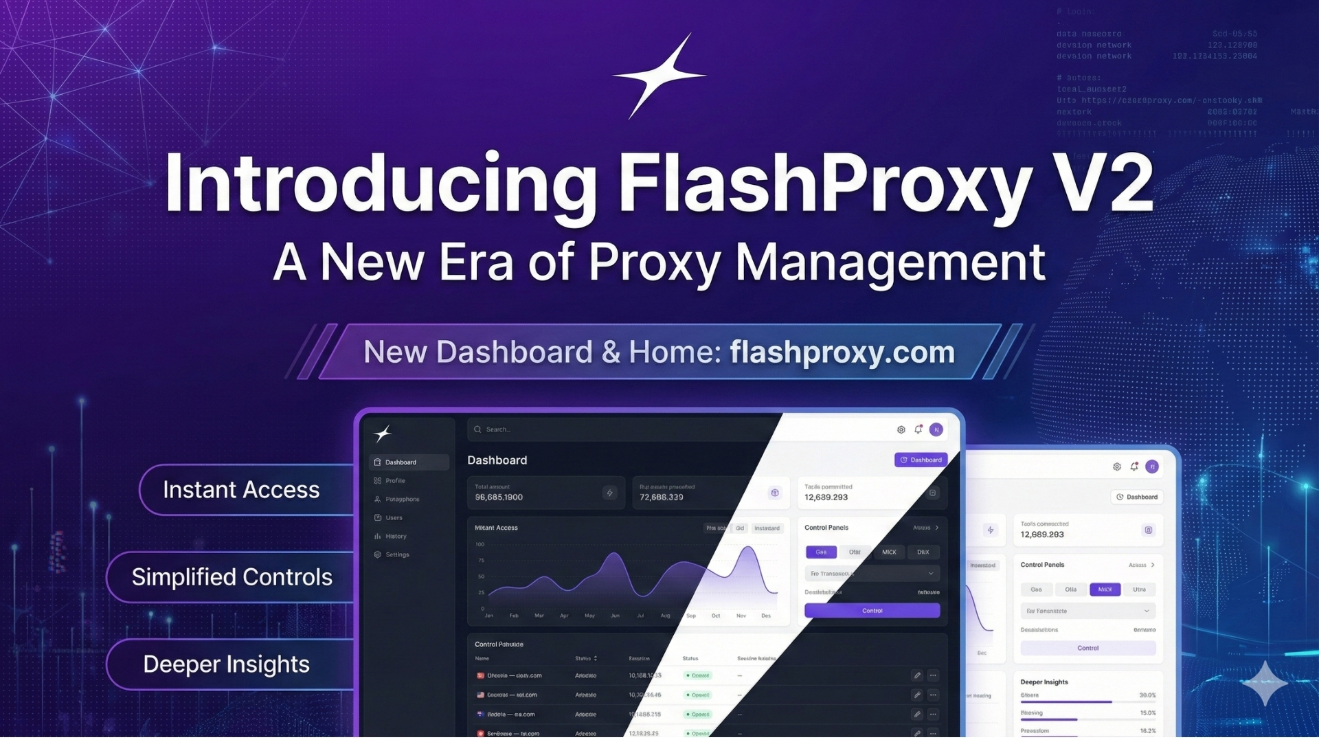 Introducing FlashProxy V2: A New Era of Proxy Management