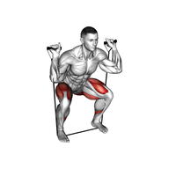 What Is the Resistance Band Squat
