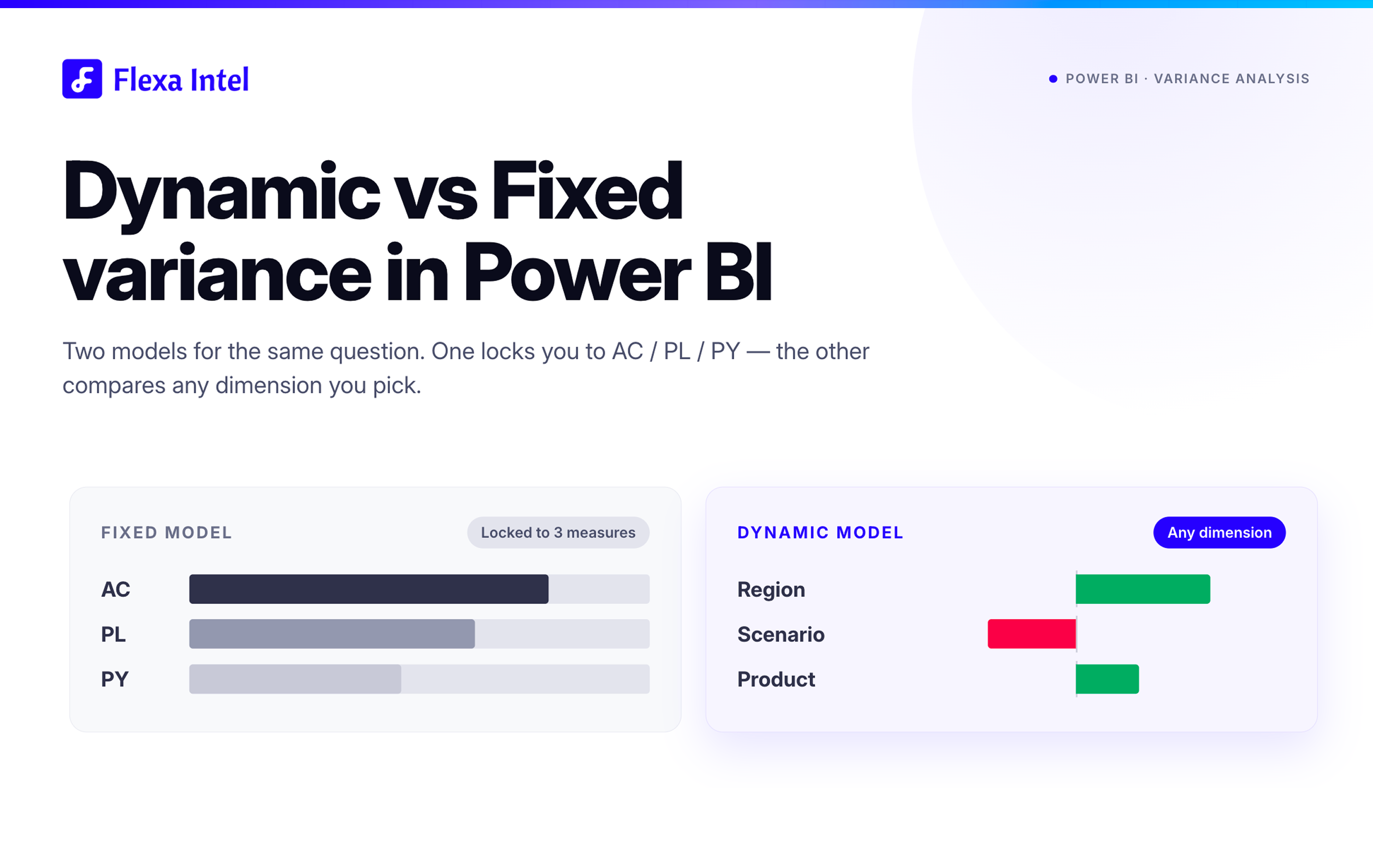 Power BI Variance Analysis: Dynamic vs Fixed Comparison