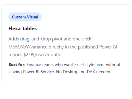 Excel Pivot Table vs Power BI Pivot Table