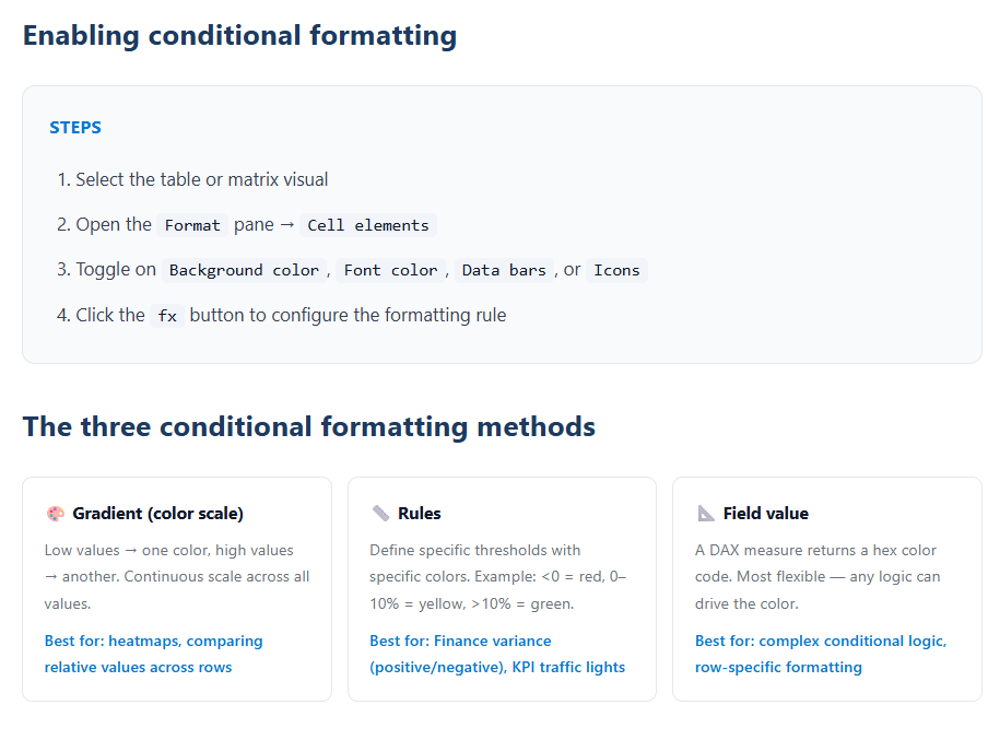 Power BI Table Formatting