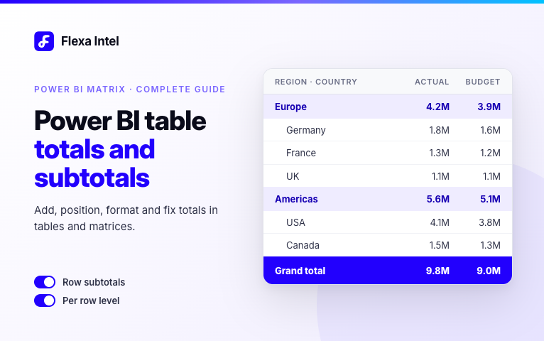 Power BI Table Totals and Subtotals