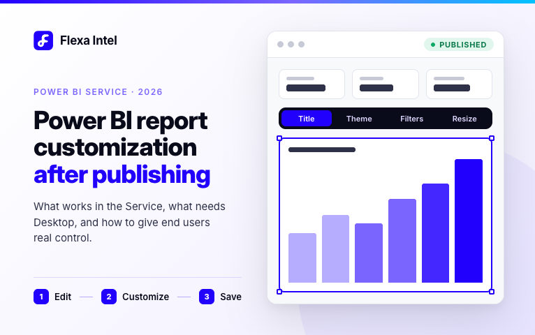 Power BI Report Customization After Publishing