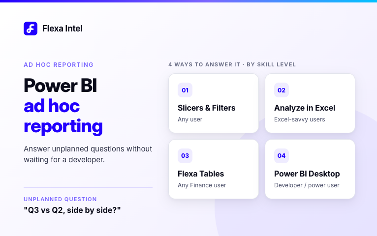 Power BI Ad Hoc Reporting